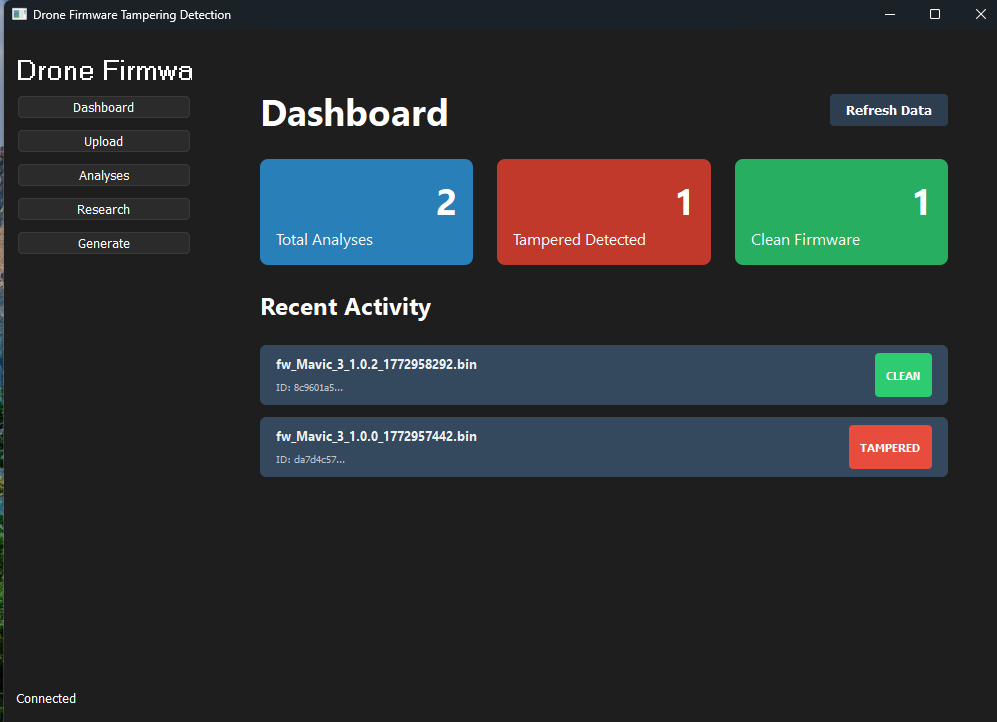 Dashboard - Stats and Recent Activity